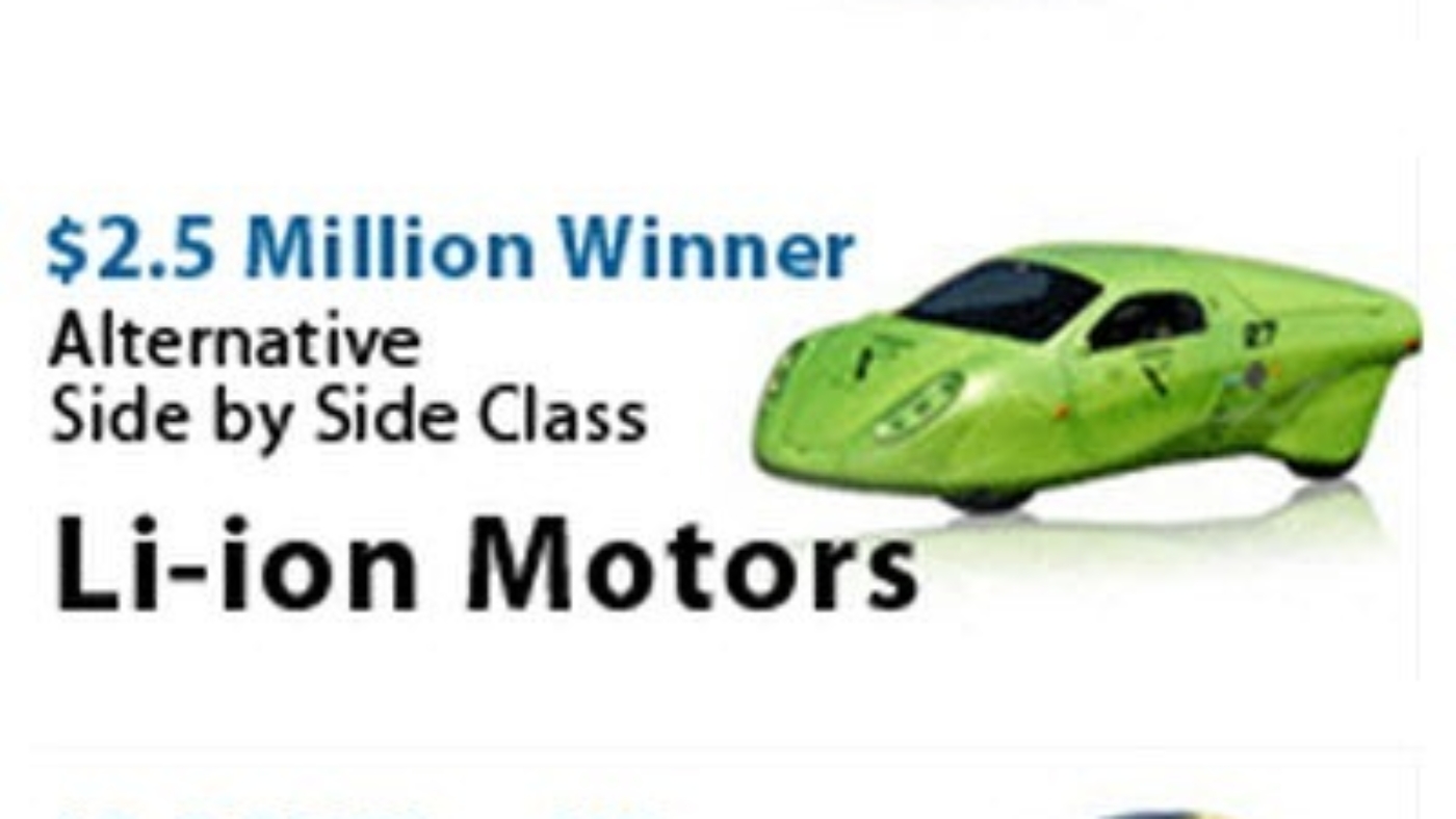x-prize-winner-edison2-liion-motors-xtracer[2]